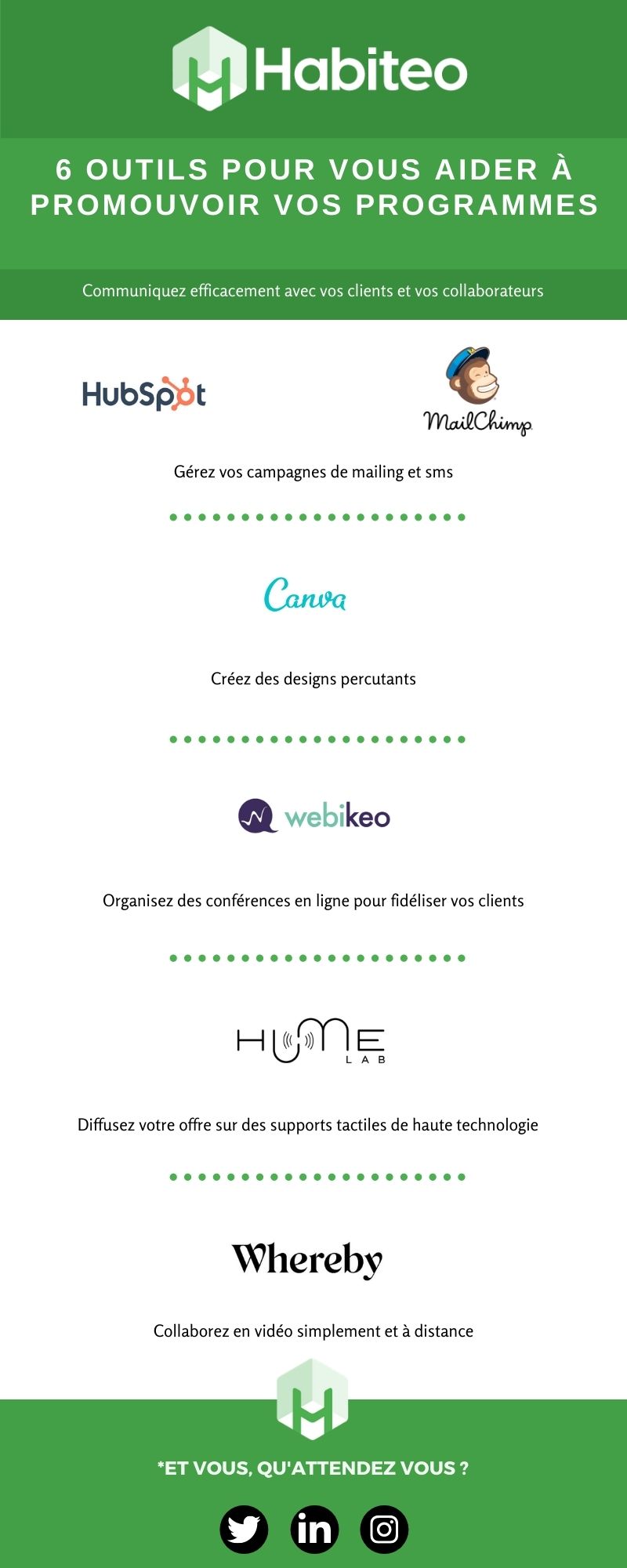 HubSpot, Mailchimp, Canva, Webikeo, HUMElab